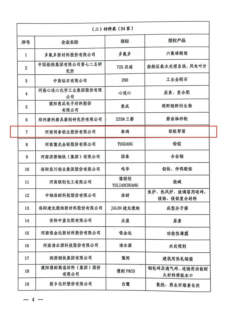 匠心堅守，載譽而歸！明泰鋁業(yè)榮獲“美豫名品”稱號